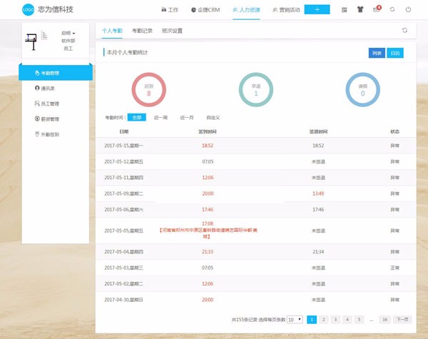 微信OA办公系统源码 ASP,NET开发考勤+外勤+报告+出差+报销等功能