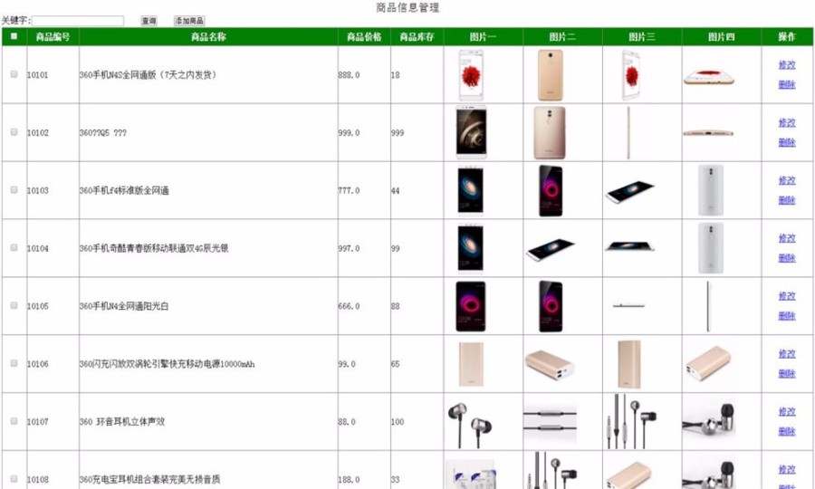 JAVA网页版电子商城网站源码