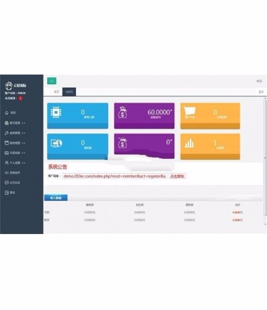 PHP投资理财网站源码