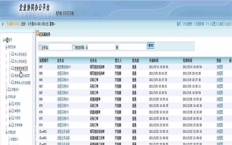 思凌OA源码 大型工作流OA源码 带文档