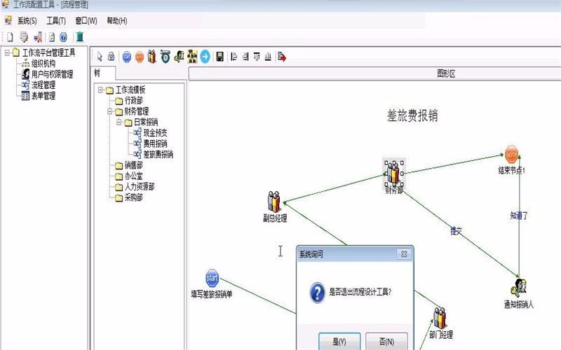 思凌OA源码 大型工作流OA源码 带文档