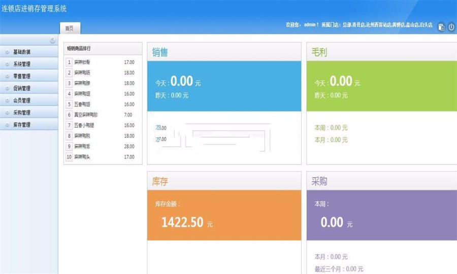 多店进销存管理系统源码