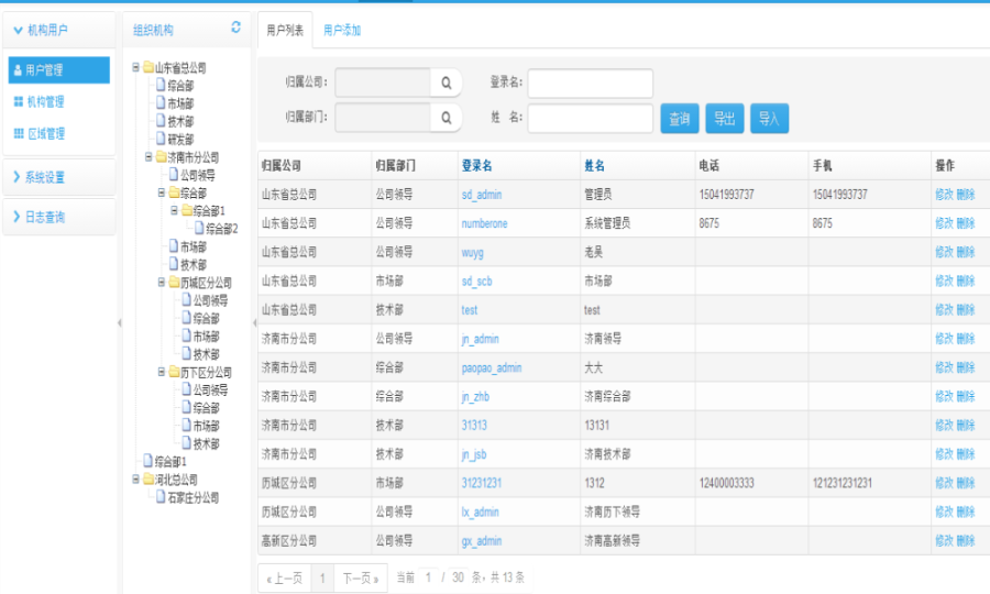 java通用OA ERP后台管理系统源码 带数据库 带文档