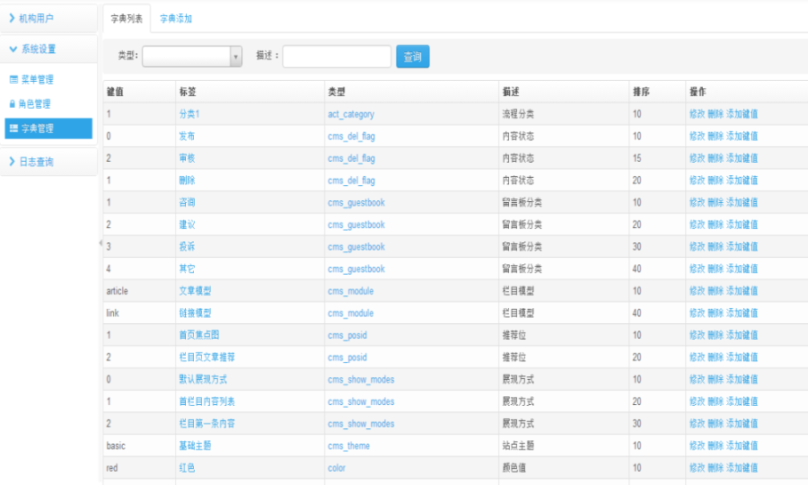 java通用OA ERP后台管理系统源码 带数据库 带文档