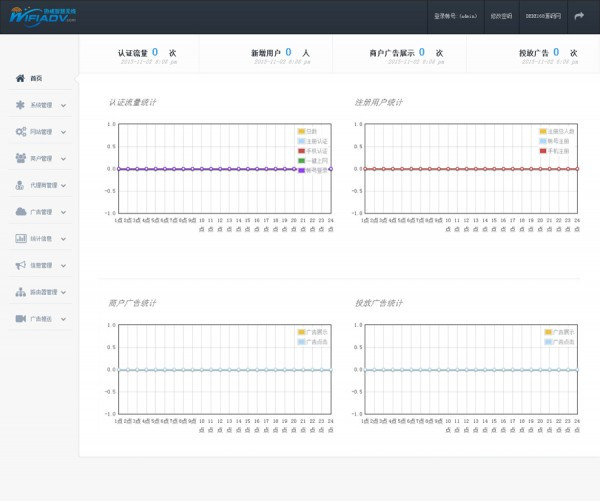 ★协成WIFI营销系统V2.1完美修正版|商业WIFI系统|广告WIFI系统,WIFI手机+微信认证