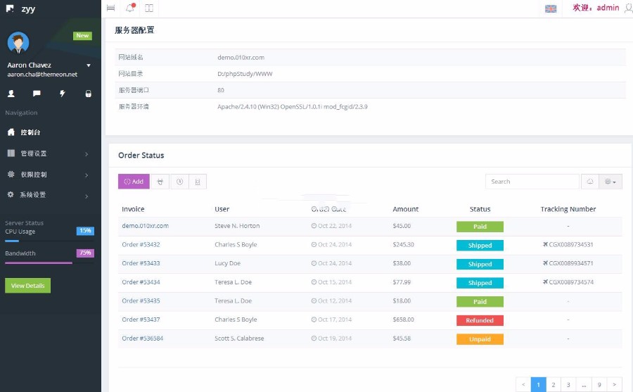 响应式后台权限分配系统源码 Thinkphp5权限分配系统 菜单按钮可展开关闭