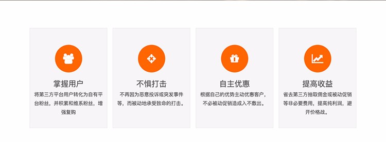 码上点餐6.8.2外卖餐饮餐厅系统手机智慧订餐排号源码