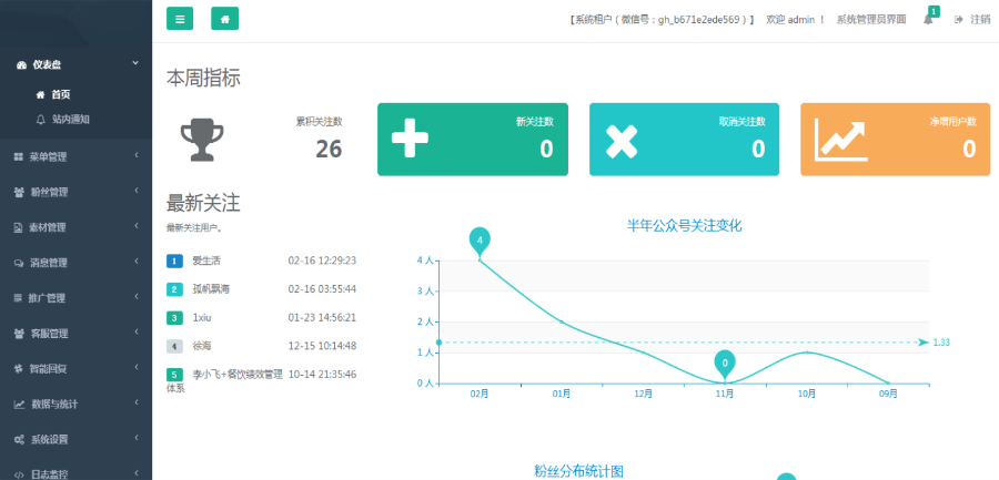微信框架--实用的代码