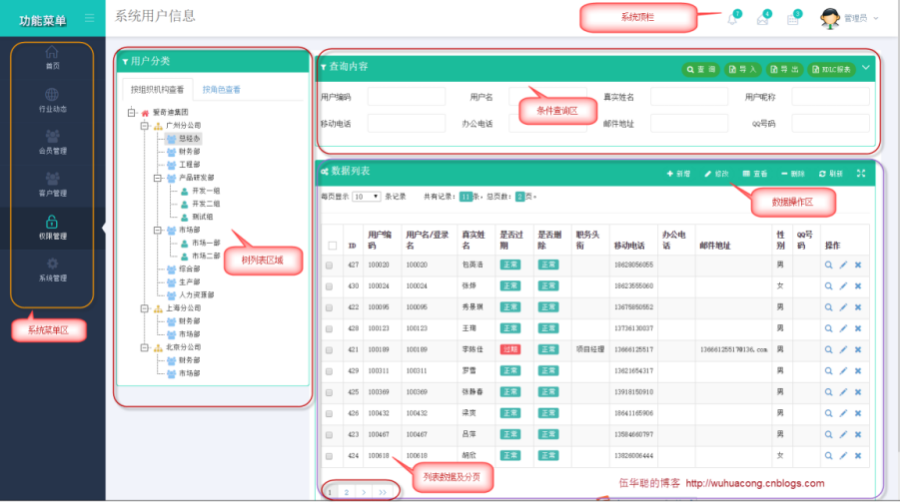 Bootstrap开发框架 