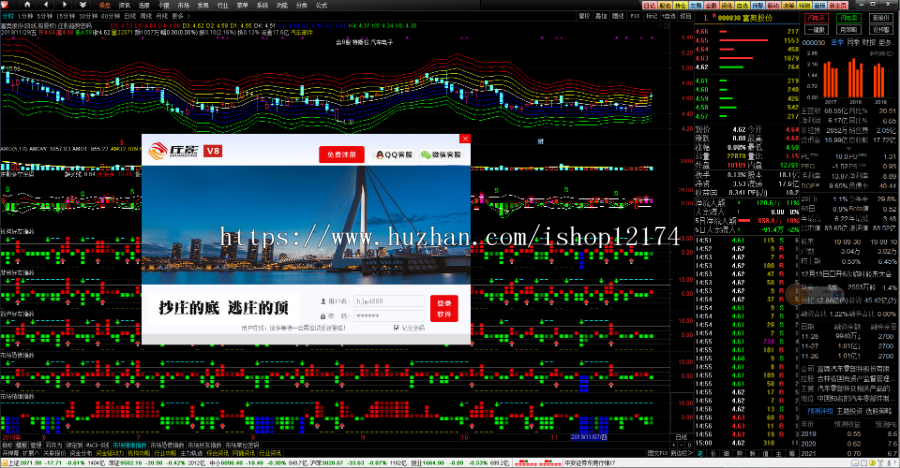 通达信完全加密指标公式提取源码/编写指标/去除时间限制代写公式修改/文华财经/益盟/