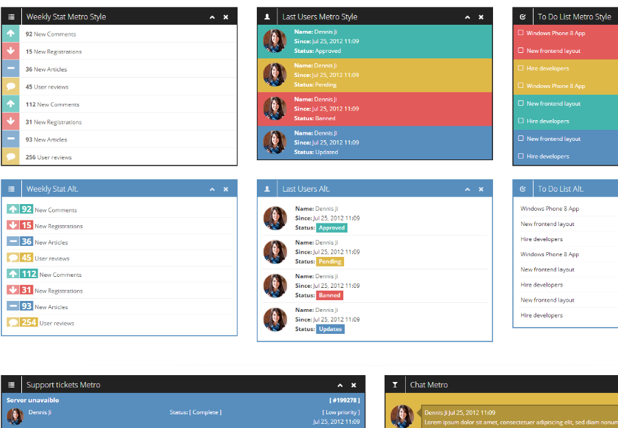 基于Bootstrap的Metro磁贴风格后台管理UI框架模板 