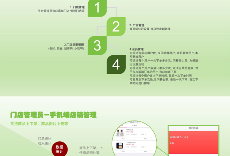 微信外卖源码2.2扫码点餐饮外送生鲜超市系统网站源码