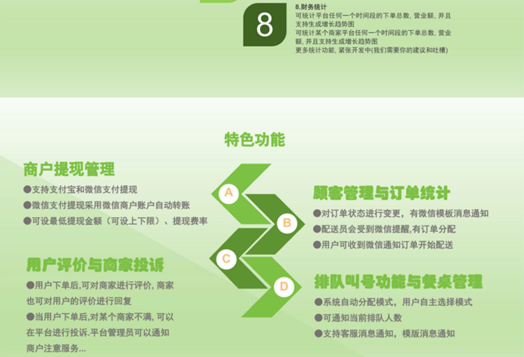 微信外卖源码2.2扫码点餐饮外送生鲜超市系统网站源码