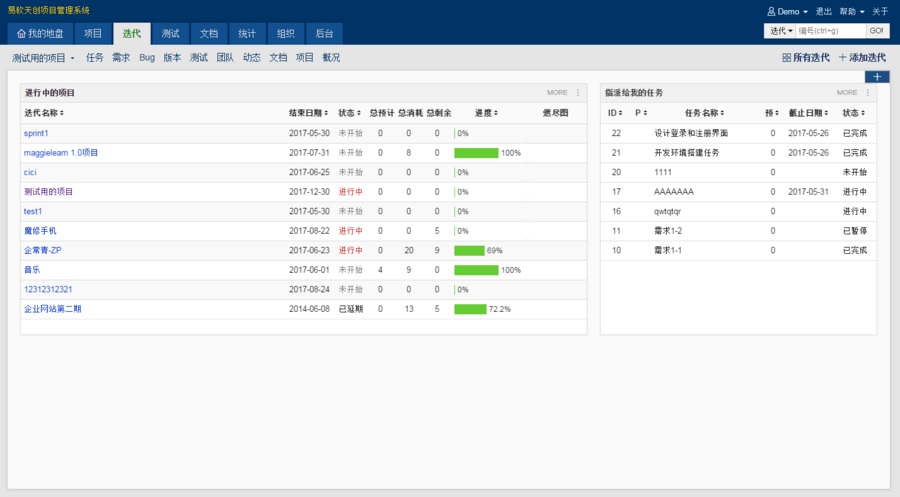 PHP项目管理软件系统源码 软件定制开发 禅道项目管理软件