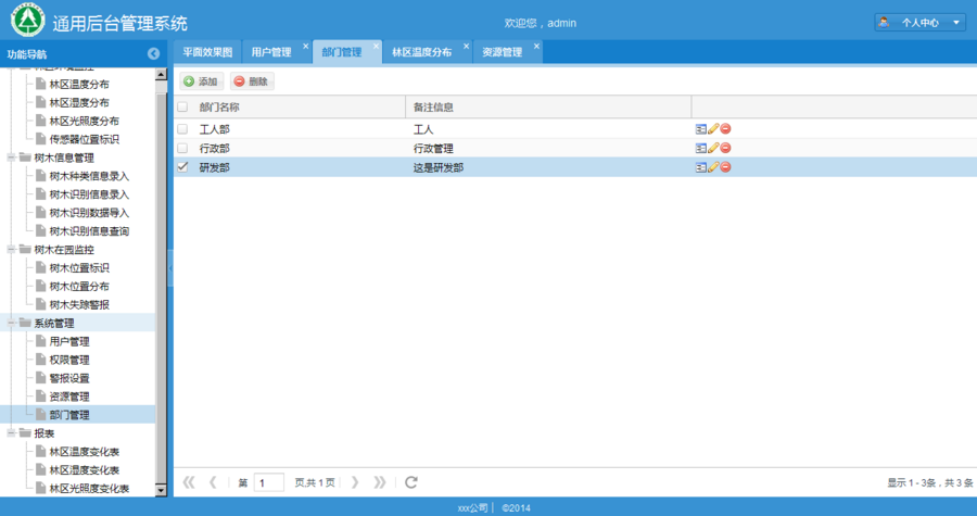 JAVA源码框架ExtJS4+Hibernate 4.3+SpringMVC 4的后台管理系统