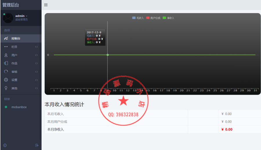 高仿模板盒子VIP付费素材资源类整站源码打包,支付宝接口+推广