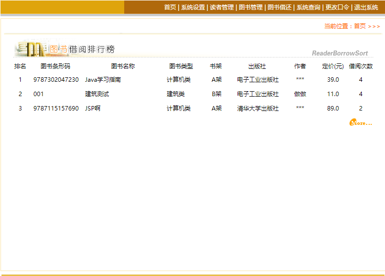 【毕业设计】基于Jsp+MySQL实现图书管理系统