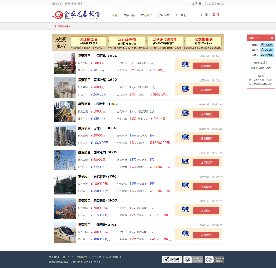 仿华尊理财投资原站打包 PC+智付网银支付+分红
