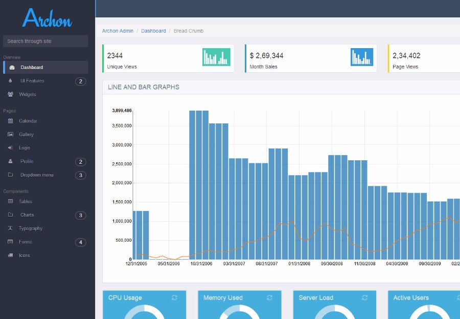 基于Bootstrap响应式企业系统后台管理模板