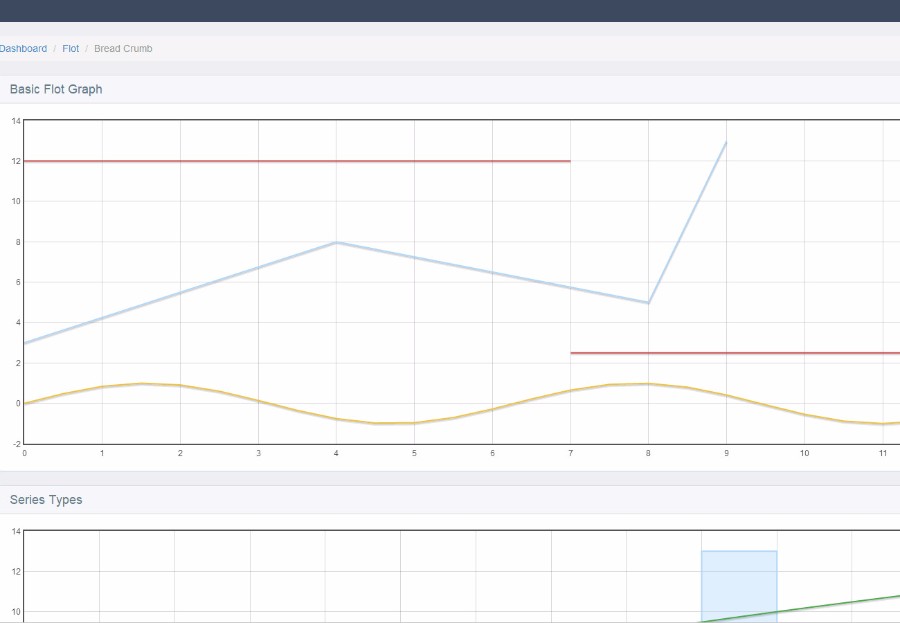 基于Bootstrap响应式企业系统后台管理模板