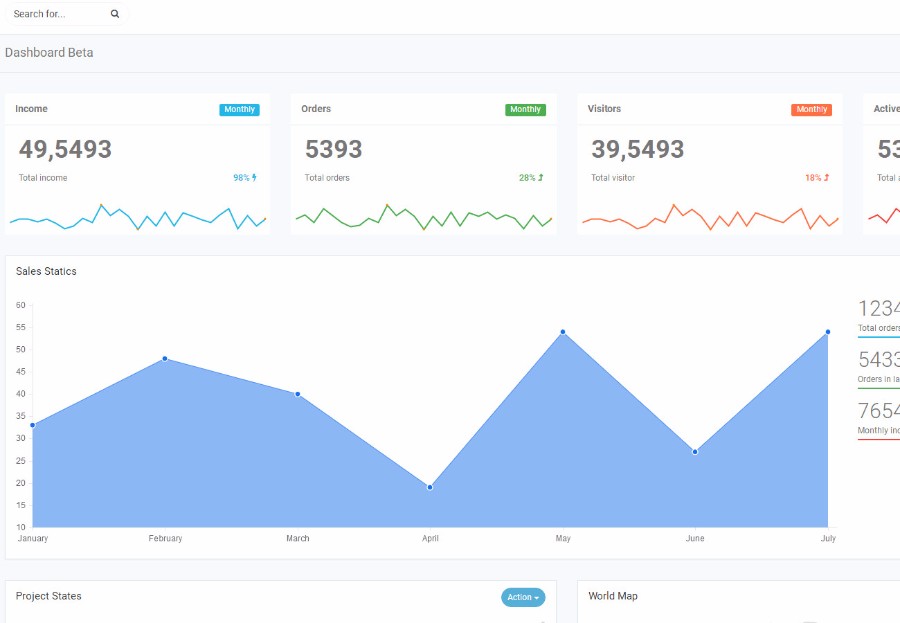 基于Bootstrap网站管理系统后端UI框架模板 