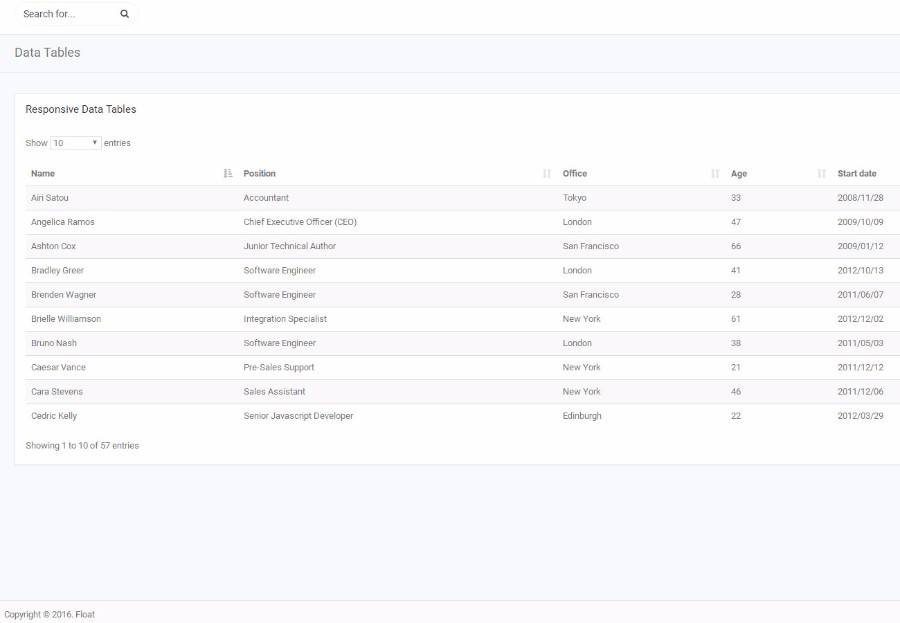 基于Bootstrap网站管理系统后端UI框架模板 