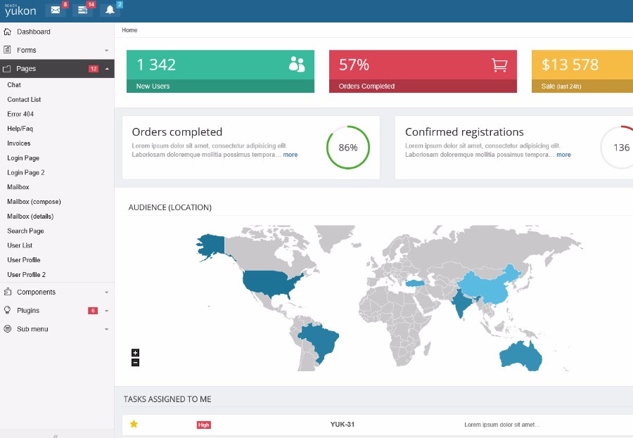 基于Bootstrap通用后台管理模板 