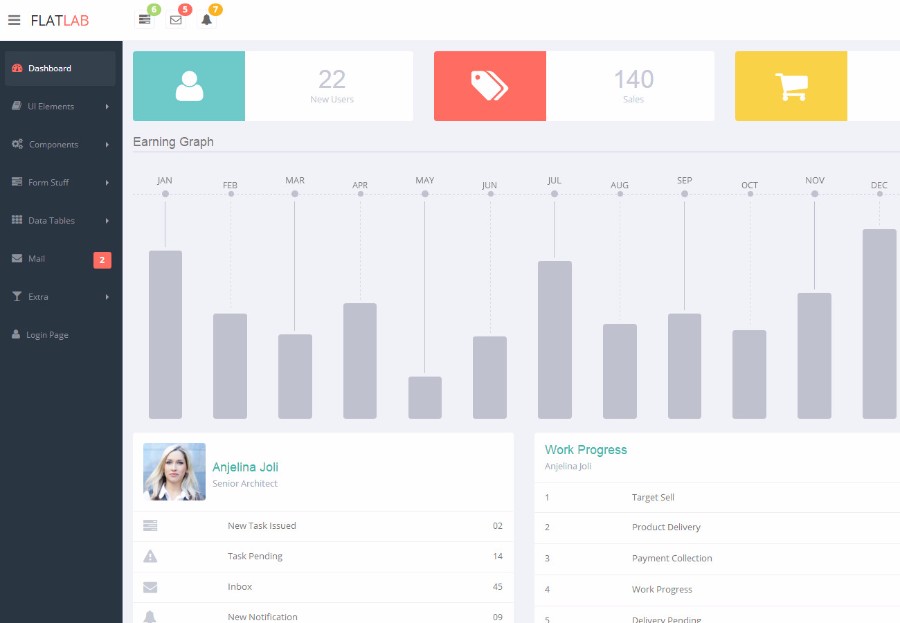 经典黑色扁平化自适应后台管理UI框架模板