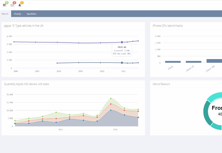经典黑色扁平化自适应后台管理UI框架模板