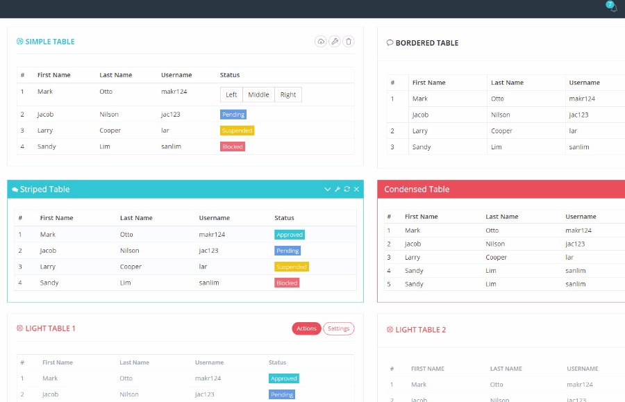 Metronic 5.0.3 Bootstrap后台管理模板 HTML5后台网页模板（含4.7.5版本共两套） 