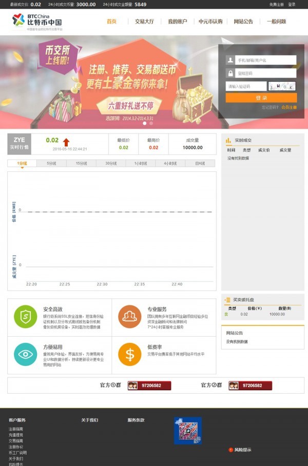 BT币交易平台网站源码|基于THINKPHP开发的BT币交易平台系统程序