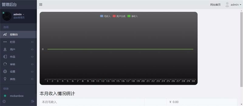 Mobanbox响应式高端模板平台源码 图库素材响应式网站交易会员付费系统源码