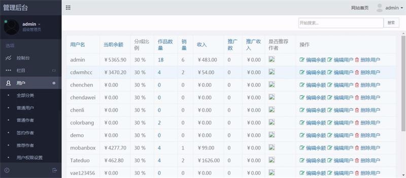 Mobanbox响应式高端模板平台源码 图库素材响应式网站交易会员付费系统源码
