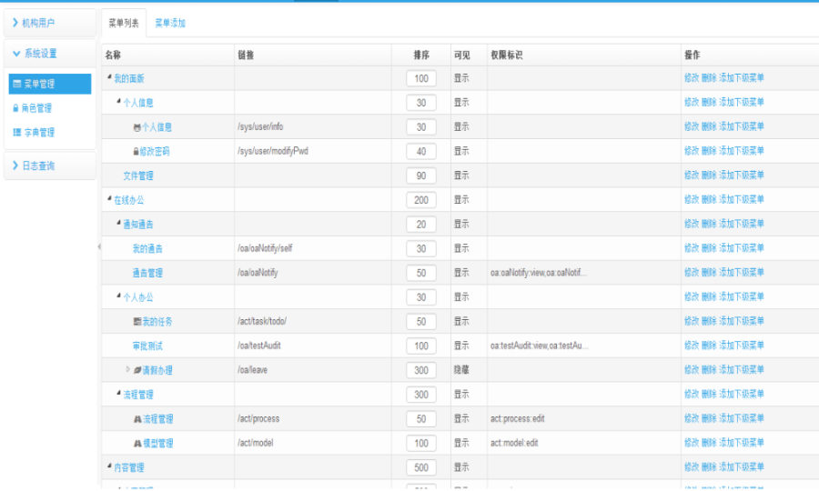 带数据库 带文档 java通用OA ERP后台管理系统源码