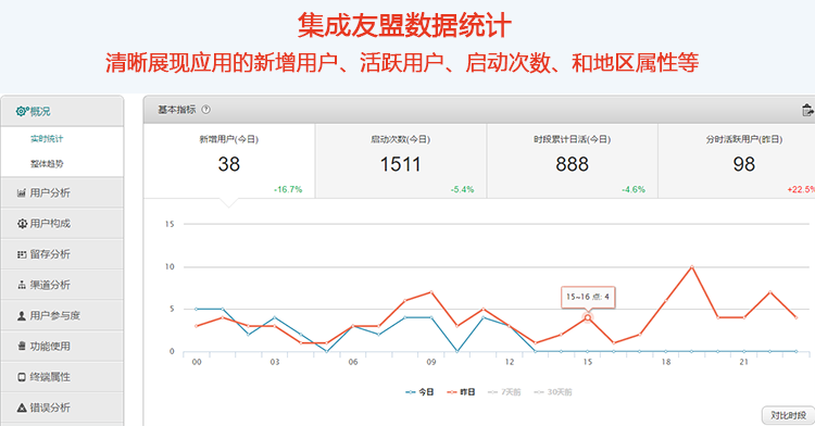 视频APP源代码 视频APP Android Studio源代码 支持Admob 