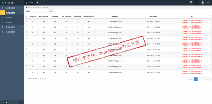 2017java后台管理系统源码 ERP OA权限软件SpringMVC 保运行