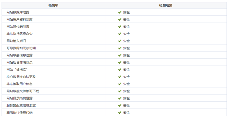 欧美全屏响应式 中英文双语外贸企业网站模板 PHP源码 带后台seo优化 