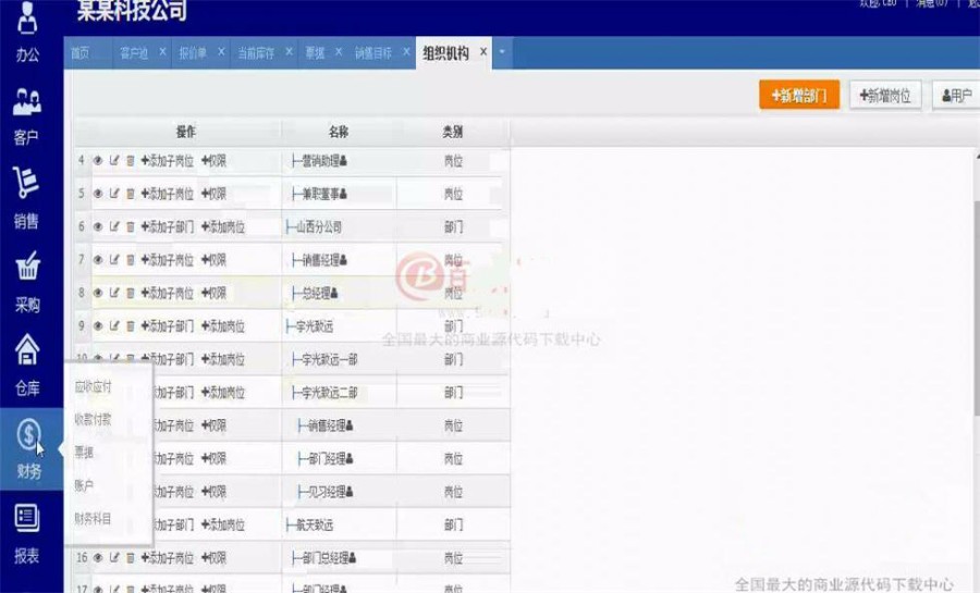 JAVA大型ERP源码 进销存财务一体化源码