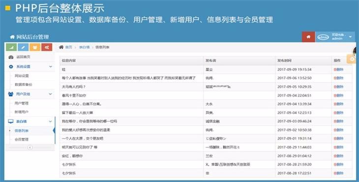 Thinkphp开发的微信小程序表白墙源码 PC端 带后台 许愿心愿视频源码,php许愿墙 交友小程序