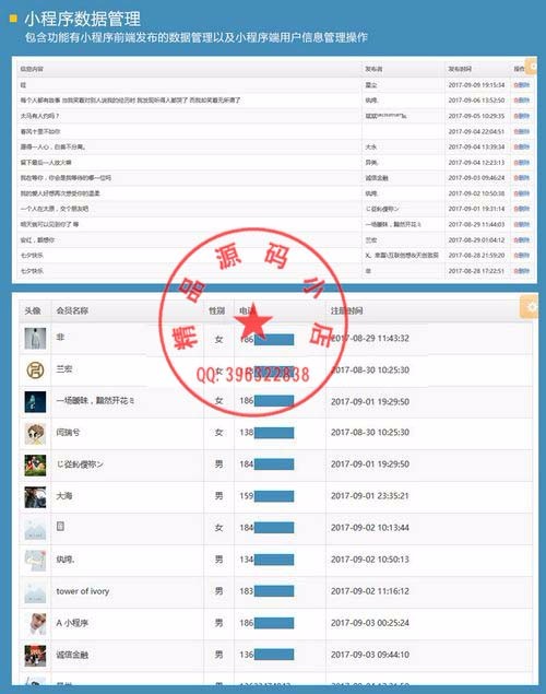 图片管理系统小程序带后台网站源码分享,Thinkphp内核微信小程序图片管理