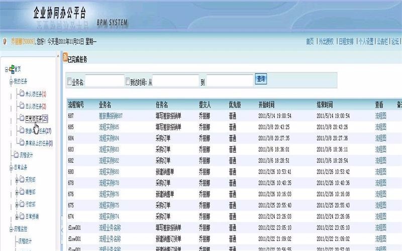 思凌OA源码 大型工作流OA源码带文档
