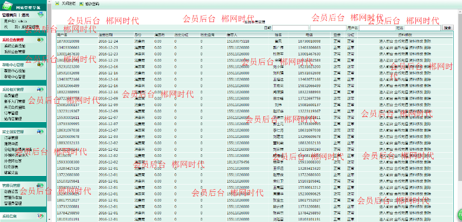 返现,返利分红商城,微信商城,微信返利返现商城,商家后台,会员后台,商家收款系统