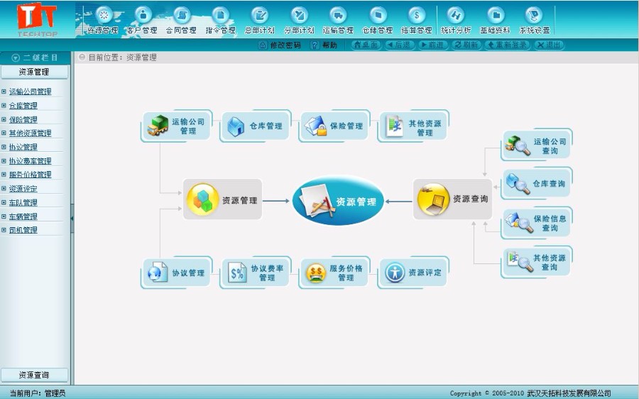 物流管理系统 |asp.ne源码 |仓库管理系统