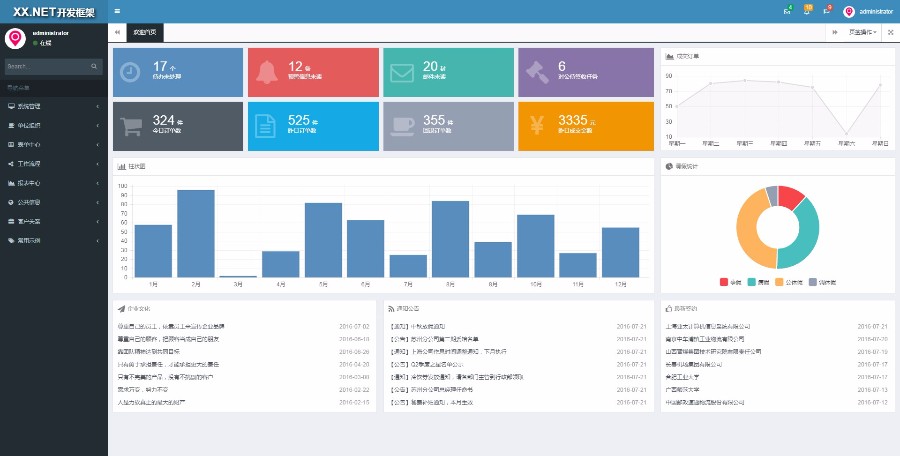 .net开发框架 快速开发框架源码 企业开发框架源码 asp.net源码