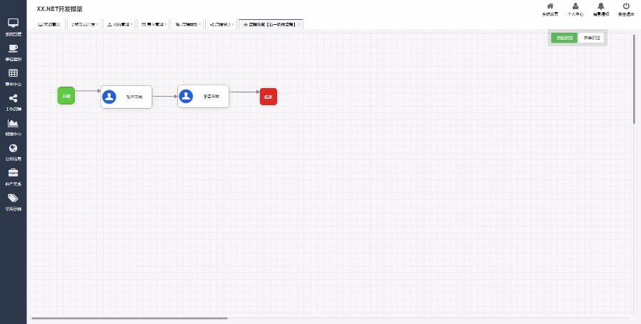 .net开发框架 快速开发框架源码 企业开发框架源码 asp.net源码