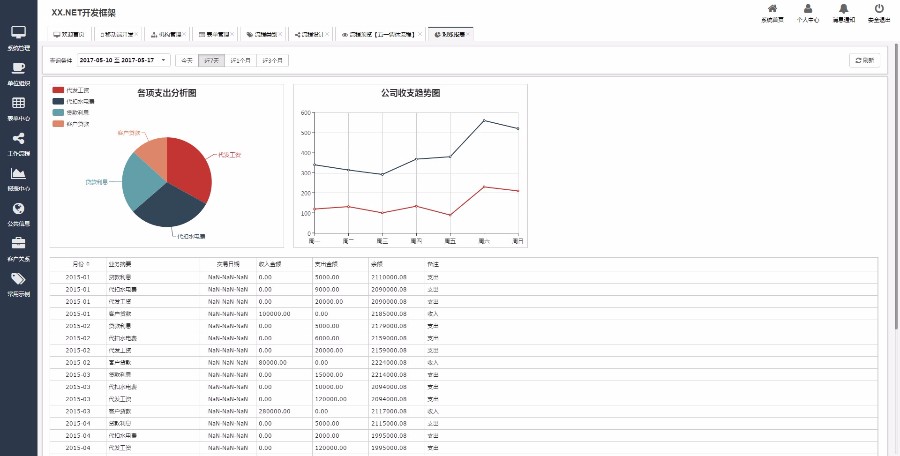 .net开发框架 快速开发框架源码 企业开发框架源码 asp.net源码