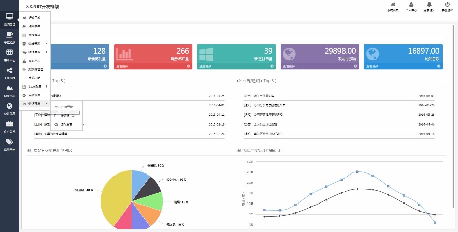 .net开发框架 快速开发框架源码 企业开发框架源码 asp.net源码