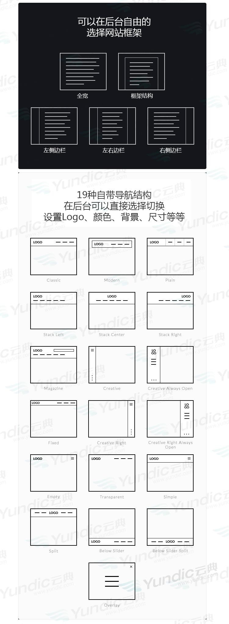 Betheme汉化主题 wordpress网站源码 html5 企业商城外贸 V20.5.1 