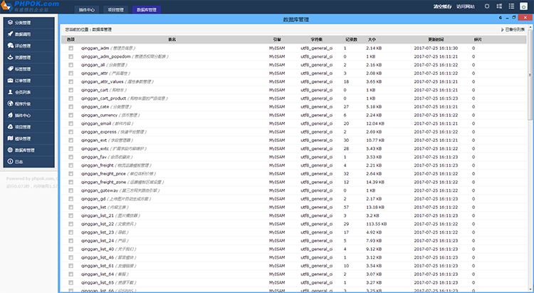 PHPcms企业网站系统 前台 后台 