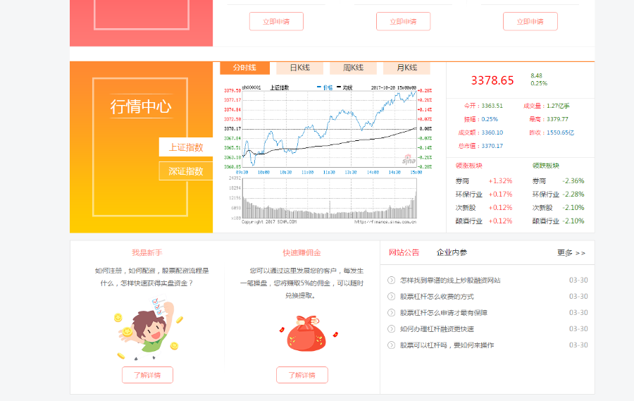 在线股票配资系统股票配资平台股票配资软件开发股票点买系统开发股票资管系统开发